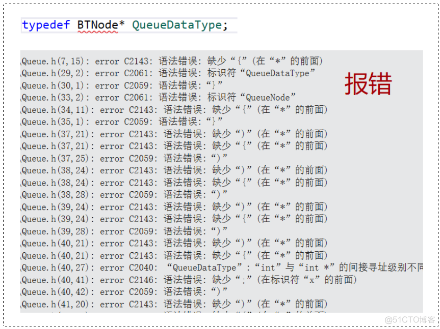 ⚡【C语言趣味教程】(1)：深入浅出 HelloWorld | 通过 HelloWorld 展开教学 | 头文件详解 | main 函数详解_c语言_57