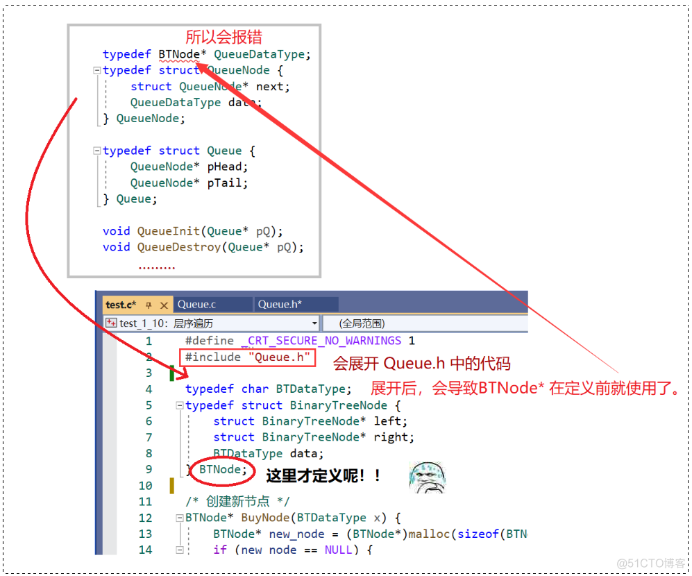 ⚡【C语言趣味教程】(1)：深入浅出 HelloWorld | 通过 HelloWorld 展开教学 | 头文件详解 | main 函数详解_#include_59