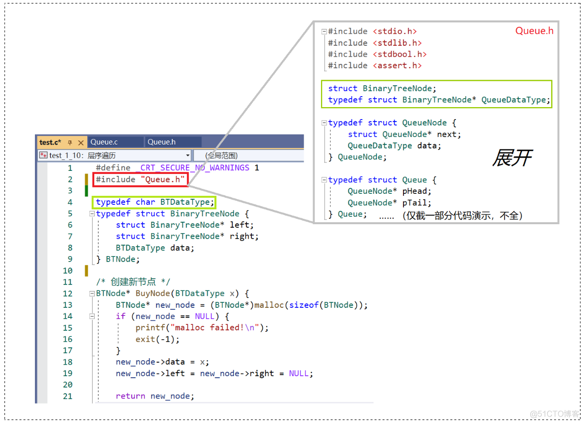 ⚡【C语言趣味教程】(1)：深入浅出 HelloWorld | 通过 HelloWorld 展开教学 | 头文件详解 | main 函数详解_头文件_61