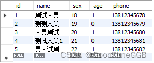 趣谈MySQL 多个%等模糊查询_模糊查询