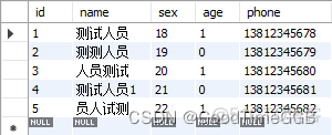 趣谈MySQL 多个%等模糊查询_模糊查询_02