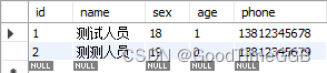 趣谈MySQL 多个%等模糊查询_ci_11