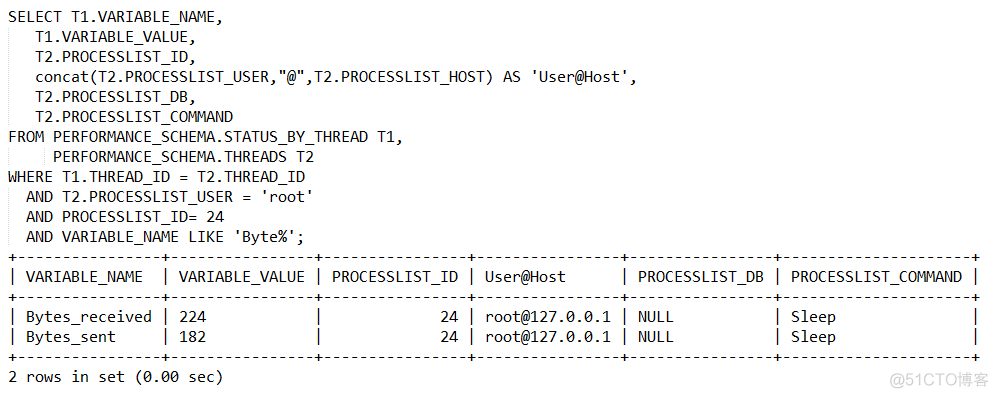 MySQL的一些常用SQL_mysql_03