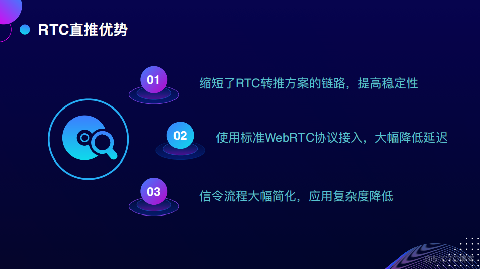 Web开播系统的技术演进_码率_36