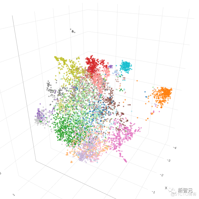 击败ChatGPT？OpenChat霸榜斯坦福AlpacaEval开源榜首，性能高达105.7%_json_12