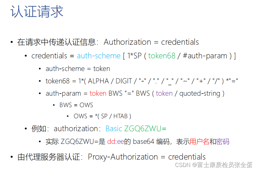 HTTP协议的基本认证_http_02