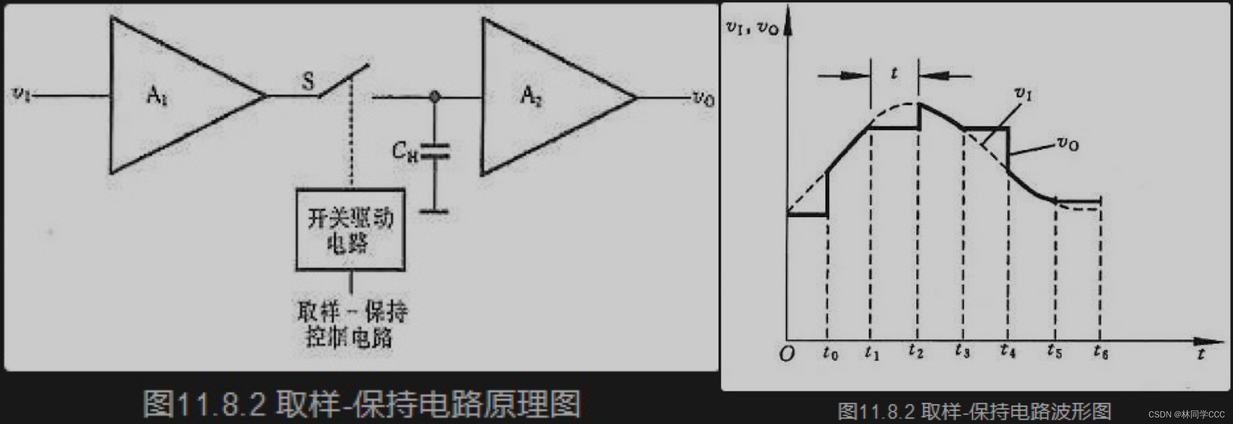 mq-2烟雾传感器引脚图图片