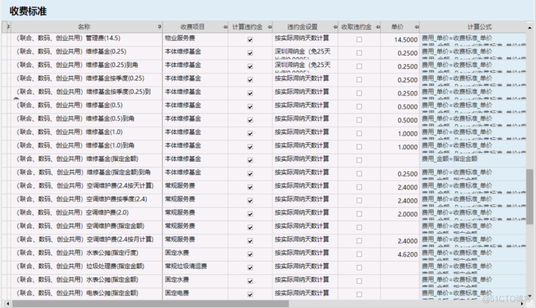 业财一体化财务对接解决方案_数据_37