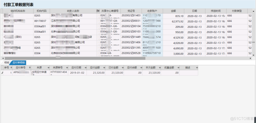 业财一体化财务对接解决方案_数据_66