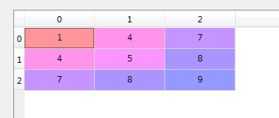 Python 数据帧计算次数 python运算速度_for循环