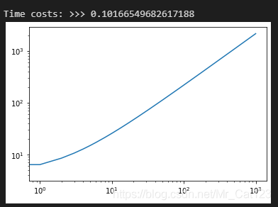 Python 数据帧计算次数 python运算速度_for循环_21