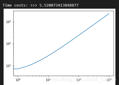 Python 数据帧计算次数 python运算速度_for循环_20