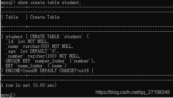 Mysql介绍索引 mysql索引的使用_mysql