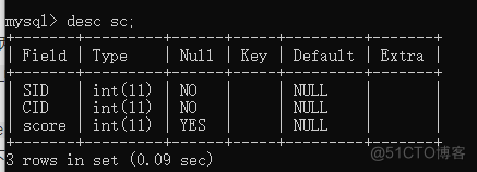 MySQL完整语句 mysql所有语句_MySQL完整语句_05