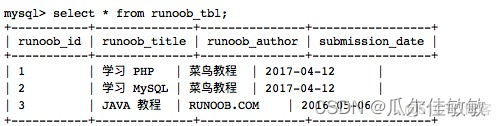 MYSQl入门 mysql零基础入门教程完整_MySQL_02