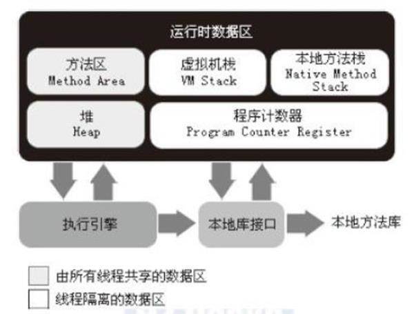 java url 匹配 java的url怎么写_根目录_02