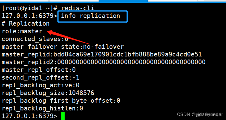 redis 并发红包 redis并发数_Redis_28