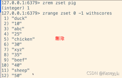 redis-cli 命令行 redis中命令_数据_19