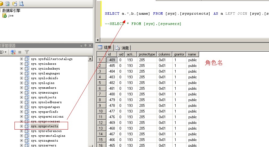 sql server dbo架构权限 sql server权限包括_SQLSERVER安全对象