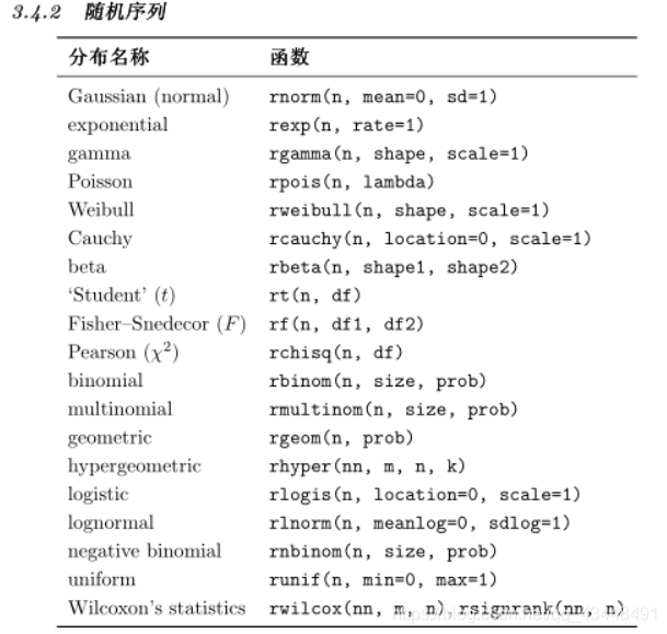 1 r语言y x r语言中_1 r语言y x_02