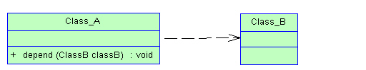 Java所有类继承object java中类的继承关系_java-ee_03