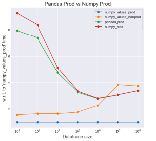 python开源网络框架 python开发框架_java_31