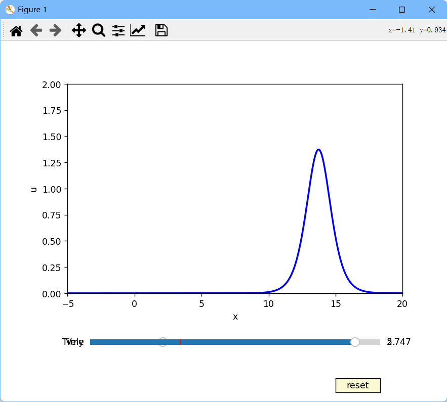 4维画图 python python多维数据画图_matplotlib_09