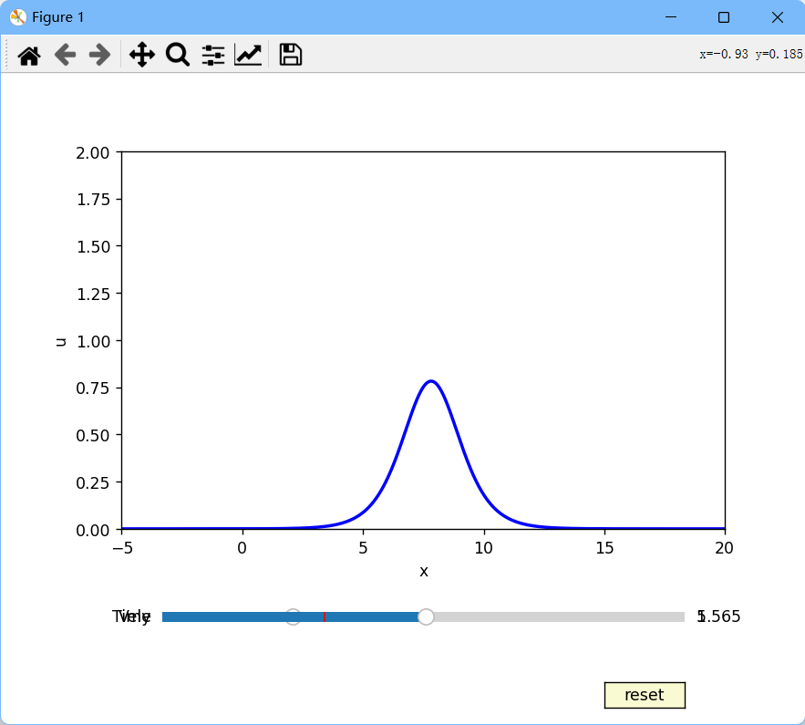 4维画图 python python多维数据画图_numpy_08