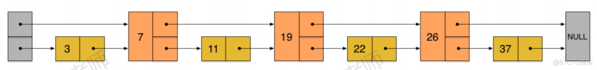 redis 作者 是谁 redis谁写的_java_16