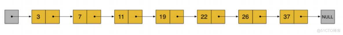 redis 作者 是谁 redis谁写的_nosql_15