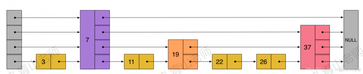 redis 作者 是谁 redis谁写的_redis 作者 是谁_17