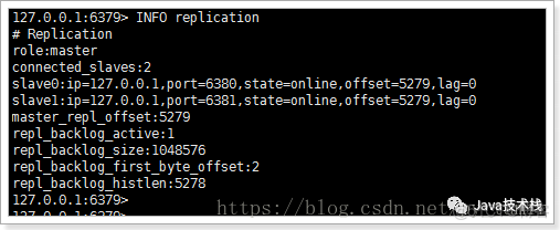 redis down 恢复 redis宕机恢复_redis down 恢复_03