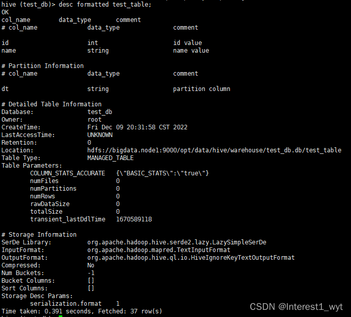 请阐述Hive中SQL查询转化为MapReduce任务的具体过程 hive sql desc_hive