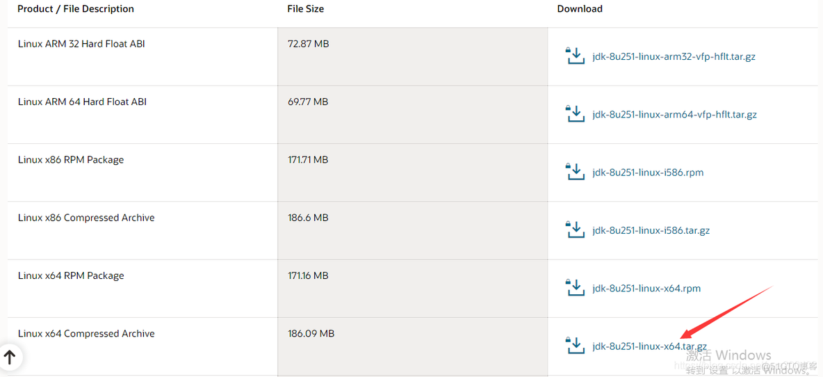 centos部署mysql centos部署jdk_centos