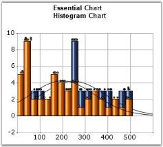 charts分组 ios chart分类_charts分组 ios_09