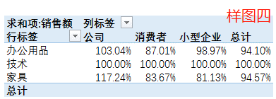 charles数据分析 数据分析circle_数据分析_05