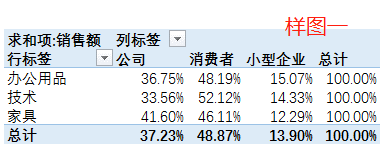 charles数据分析 数据分析circle_数据分析_02