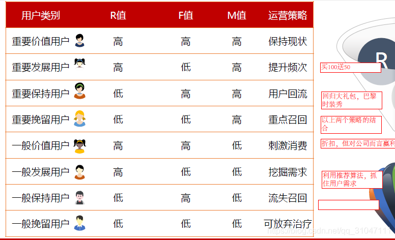 charles数据分析 数据分析circle_数据_23