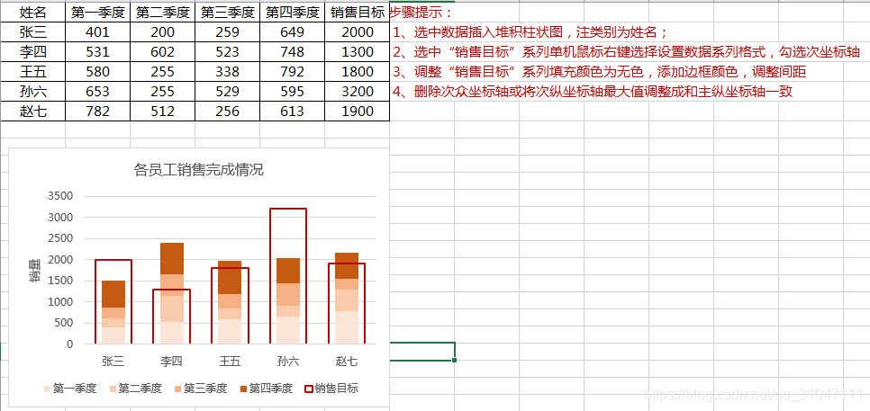 charles数据分析 数据分析circle_数据分析_17