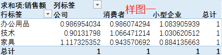 charles数据分析 数据分析circle_数据分析_16