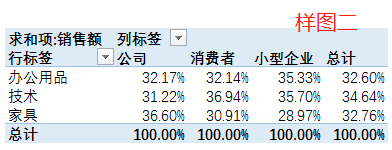 charles数据分析 数据分析circle_数据分析_03