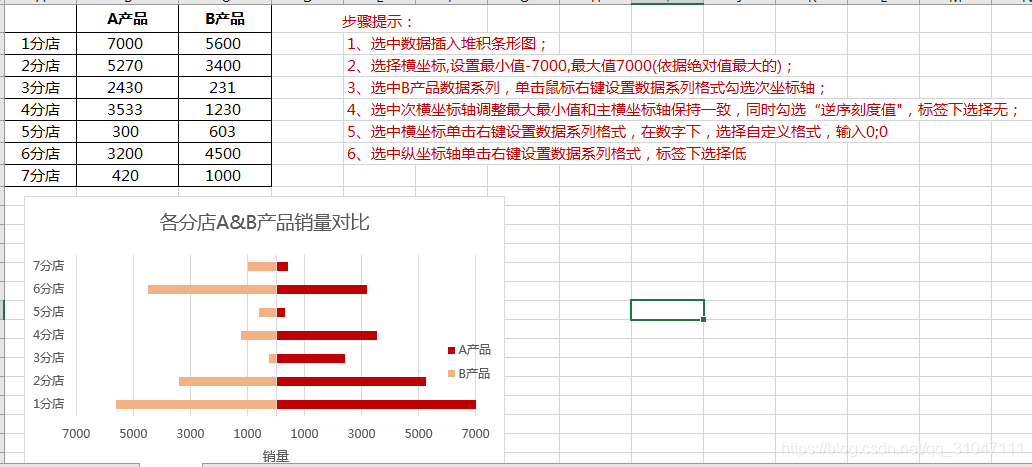 charles数据分析 数据分析circle_charles数据分析_18