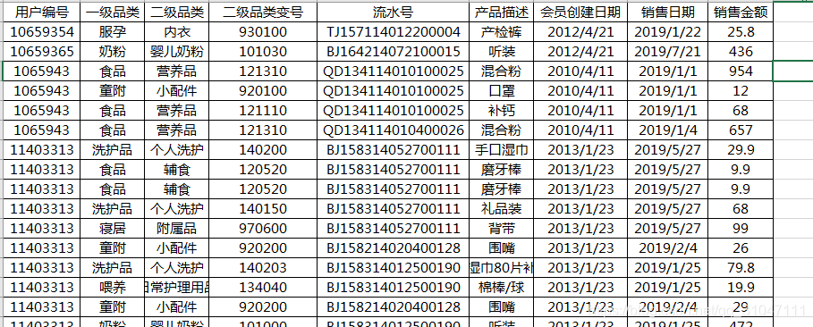 charles数据分析 数据分析circle_业务理解_25