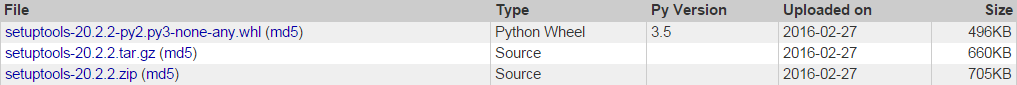 clang安装python3 python3安装paramiko_python_07