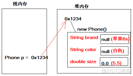 classloader java 自定义 java自定义类_System_02