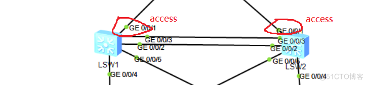 小企业 网络架构 小型企业网网络架构图_小企业 网络架构_02