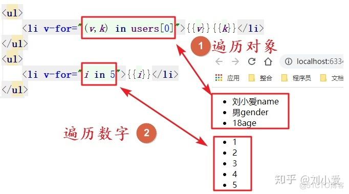 click事件点击两次 jquery 点击事件click用法_点击事件_04