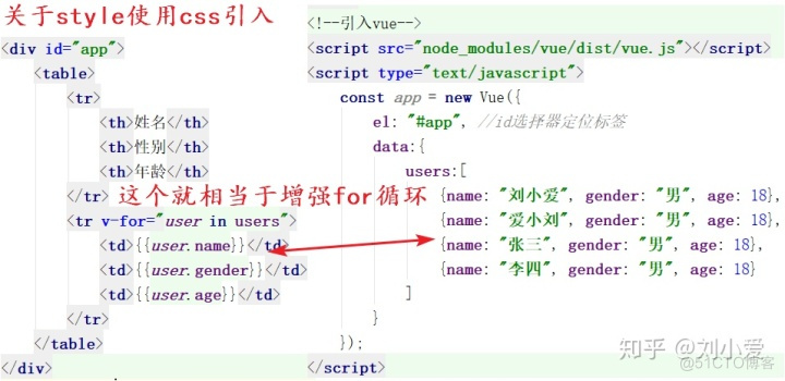 click事件点击两次 jquery 点击事件click用法_数据_03