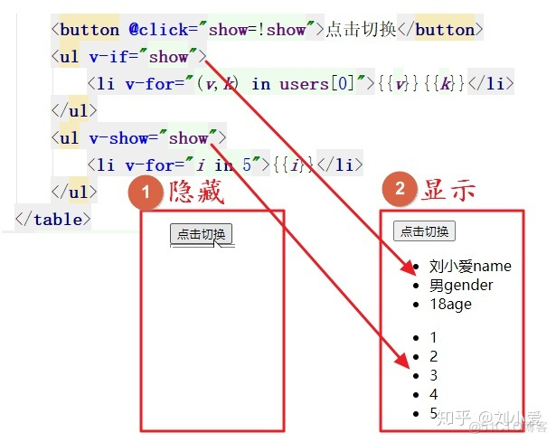 click事件点击两次 jquery 点击事件click用法_click事件点击两次 jquery_06