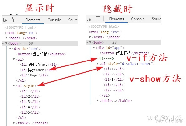 click事件点击两次 jquery 点击事件click用法_vue 数组转集合_07